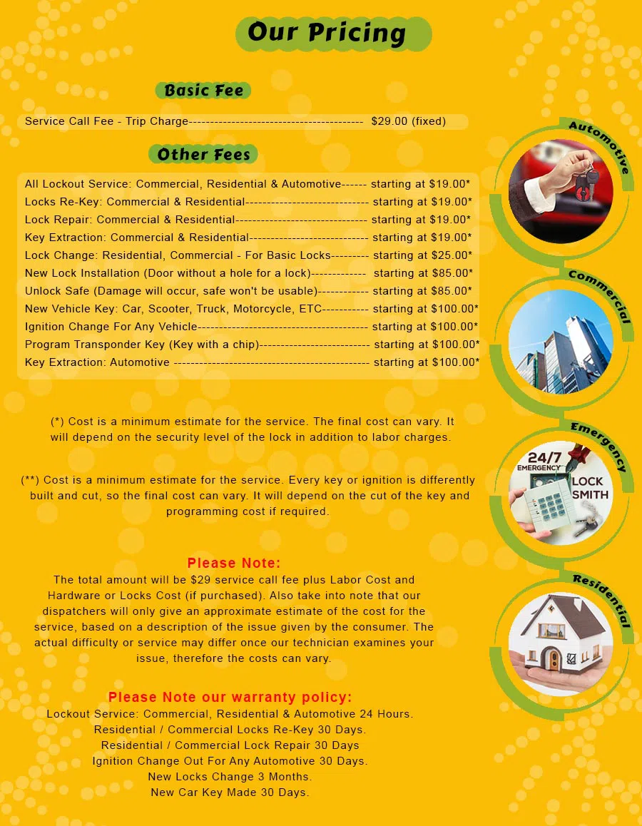 Advanced Lock & Key Shop,Co Lynn, MA 781-203-8059